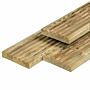 Vlonderplanken geimpregneerd grenen 2.8x14cm